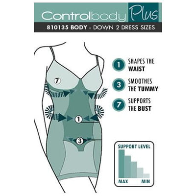 Control Body 810135 Shaping Slip