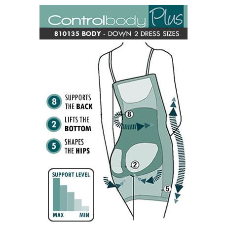 Control Body 810135 Shaping Slip